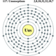 Illustration for article titled At Last! Scientists Have Created Ununseptium, The Most Massively Heavy Element Ever
